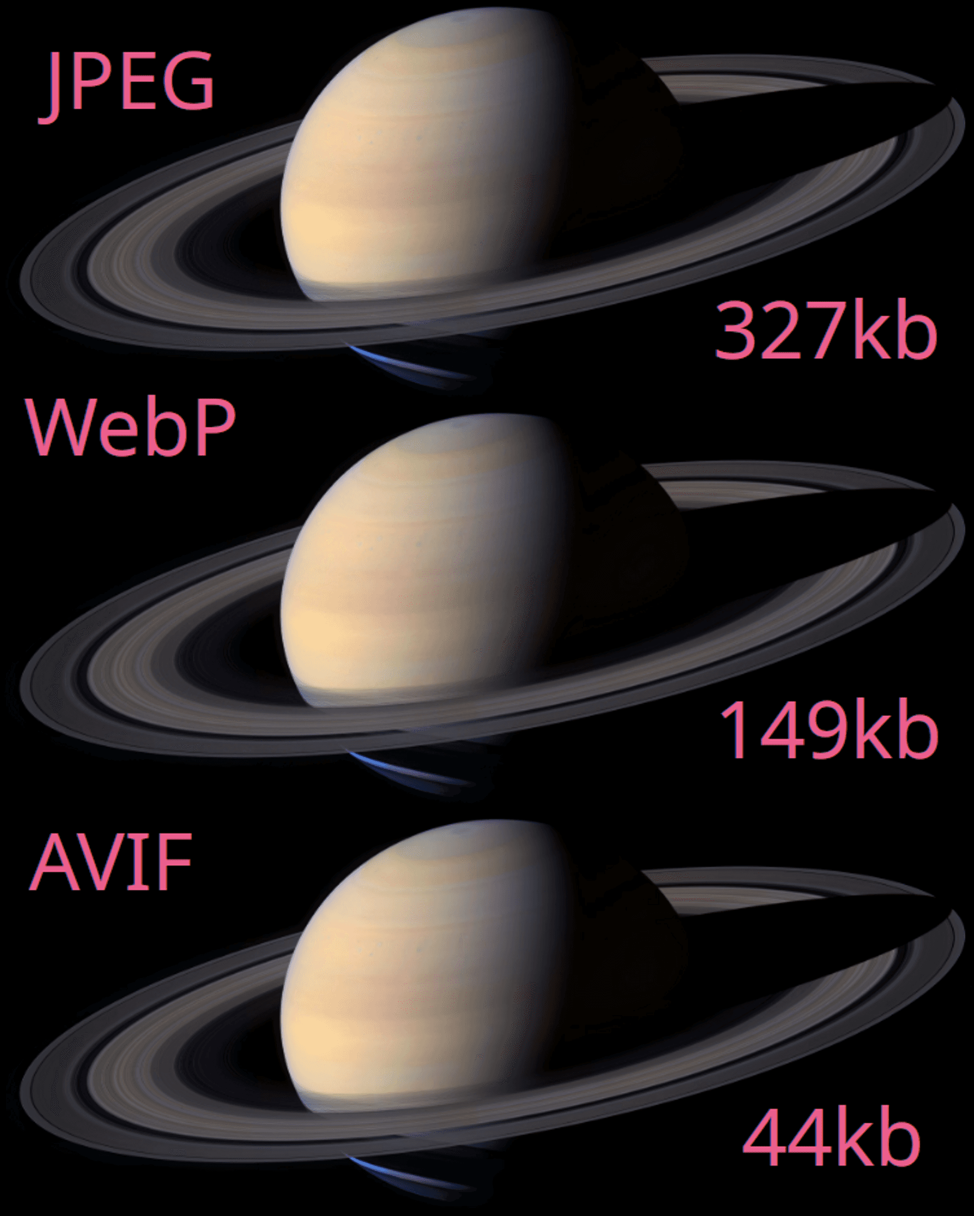 WebP vs AVIF