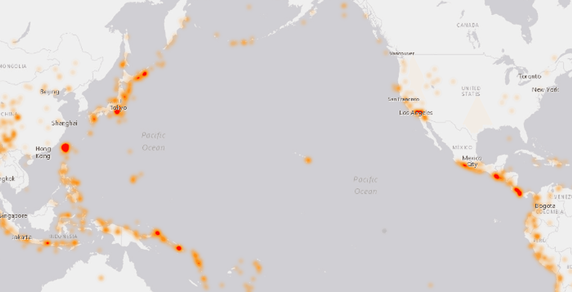 Heatmaps